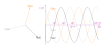 akariog
